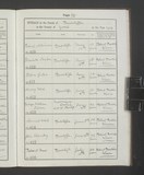 I10336 - Burial Robert Maw 10071914