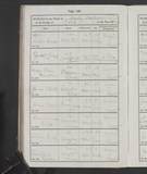 I13607 - Burial Arthur Maw 12101900