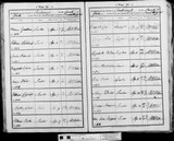 I16198 - Burial George Maw 10041832