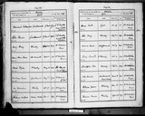 I16696 - Burial Thomas Aneas Mawe 20041861