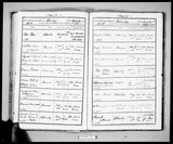 I18740 - Burial John Collier Maw 23041859