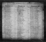 I20925 - Burial Thomas Maw 15041746