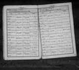 I21587 - Burial Elizabeth Maw 04011843