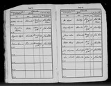 I22023 - Burial James Maw 06031856 bis