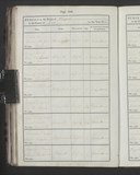 I26904 - Burial Isabella Mawe 21071846