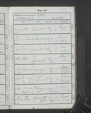 I26907 - Burial Sarah Ann Mawe 07071859