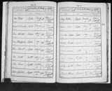 I27473 - Burial John Maw 15091847