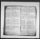 I27476 - Burial Margaret Maw 14101795