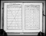 I27710 - Burial Sarah Ann Gibb 19091899