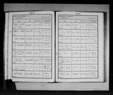 I29009 - Burial Elizabeth Maw 05111826