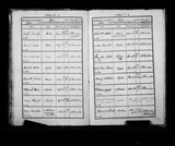 I53687 - Burial William Maw 10091848