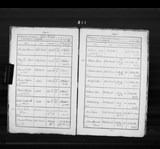 I63606 - Burial William Maw 25061821