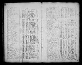 I63722 - Burial William Maw 10081686 I63722 - Burial William Maw 10081686