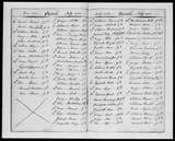 I65020 - Burial Mary Maw 01081803