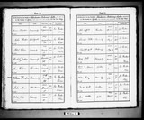 I8417 - Burial John Maw 05031848 bis