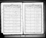 I8418 - Burial Margaret Maw 12111870 bis