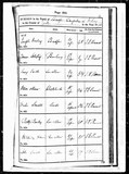 I8535 - West Yorkshire, England, Deaths and Burials, 1813-1985 Record for Wilson Maw