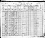 CA Cens 1901 - z000102842 CA Cens 1901 - z000102842