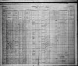 CA Cens 1901 - z000108726 CA Cens 1901 - z000108726