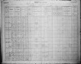 CA Cens 1901 - z000132151 CA Cens 1901 - z000132151