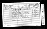 Maw - Census 1861 - West Butterwick - John & Caroline Maw.jpg
