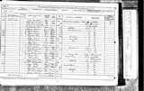 Maw, Louisa Maria - Census 1871 - South Anston.jpg