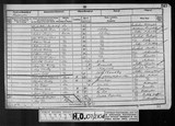 UK Cens 1851 - GBC_1851_4294846_00476 UK Cens 1851 - GBC_1851_4294846_00476