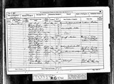 UK Cens 1861 - RG9-762 - F 34 P 2 S 12 (Staines-Sunbury) UK Cens 1861 - RG9-762 - F 34 P 2 S 12 (Staines-Sunbury)