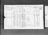 UK Cens 1871 - GBC_1871_0967_0160