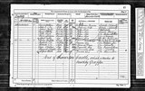 UK Cens 1871 - LINRG10_3360_3365-0606 UK Cens 1871 - LINRG10_3360_3365-0606