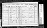 UK Cens 1871 - RG10-3434 - F 23 P 17 S 85 (Glanford Brigg-Winterton)
