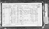 UK Cens 1871 - RG10-679 - F 140 P 21 S 92 (Lambeth-Kennington Second)
