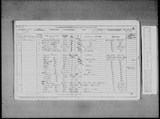 UK Cens 1871 - gbc_1871_3439_0129