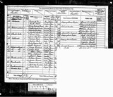 UK Cens 1881 - RG11-1183 - F 109 P 13 S (Isle Of Wight-Ryde).jpg