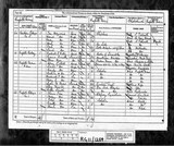 UK Cens 1881 - RG11-1259 - F 42 P 14 S 62 (Whitchurch-Whitchurch) UK Cens 1881 - RG11-1259 - F 42 P 14 S 62 (Whitchurch-Whitchurch)