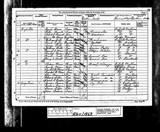 UK Cens 1881 - RG11-1863 - F 76 P 3 S 15 (Bosmere-Needham Market)