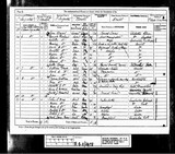 UK Cens 1881 - RG11-2478 - F 52 P 4 S 17 (Bristol-St Augustine)