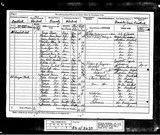 UK Cens 1881 - RG11-2639 - F 120 P 6 S 29 (Madeley-Broseley) UK Cens 1881 - RG11-2639 - F 120 P 6 S 29 (Madeley-Broseley)