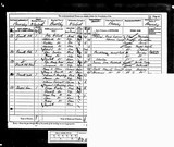 UK Cens 1881 - RG11-2639 - F 38 P 25 S 133 (Madeley-Broseley) UK Cens 1881 - RG11-2639 - F 38 P 25 S 133 (Madeley-Broseley)