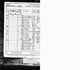 UK Cens 1881 - RG11-3119 - F 103 P 32 S 158 (Market Harborough-Market Harborough)