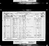 UK Cens 1881 - RG11-3292 - F 65 P 3 S 19 (Gainsborough-Owston)