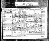 UK Cens 1881 - RG11-3358 - F 107 P 55 S 274 (Nottingham-Byron)