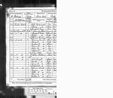 UK Cens 1881 - RG11-3398 - F 29 P 52 S 247 (Derby-Derby) UK Cens 1881 - RG11-3398 - F 29 P 52 S 247 (Derby-Derby)