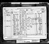 UK Cens 1881 - RG11-3885 - F 4 P 2 S 8 (Barton Upon Irwell-Stretford)