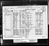 UK Cens 1881 - RG11-4408 - F 65 P 9 S 43 (Halifax-Halifax)