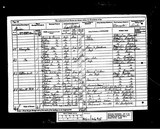 UK Cens 1881 - RG11-4695 - F 68 P 16 S 85 (Doncaster-Bawtry)