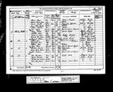 UK Cens 1881 - RG11-4740 - F 88 P 3 S 10 (Beverley-Beverley) UK Cens 1881 - RG11-4740 - F 88 P 3 S 10 (Beverley-Beverley)