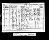 UK Cens 1881 - RG11-4742 - F 6 P 6 S 31 (Beverley-Beverley)