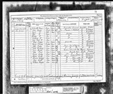 UK Cens 1881 - RG11-4796 - F 79 P 14 S 62 (Driffield-Langtoft)