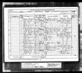 UK Cens 1881 - RG11-4903 - F 45 P 30 S 150 (Stockton-Sedgefield)